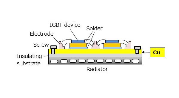Single-sided heat dissipation system (compact heatspreader)