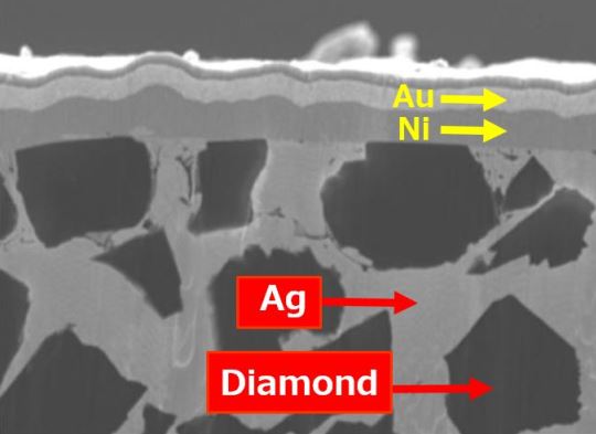 Microstructure