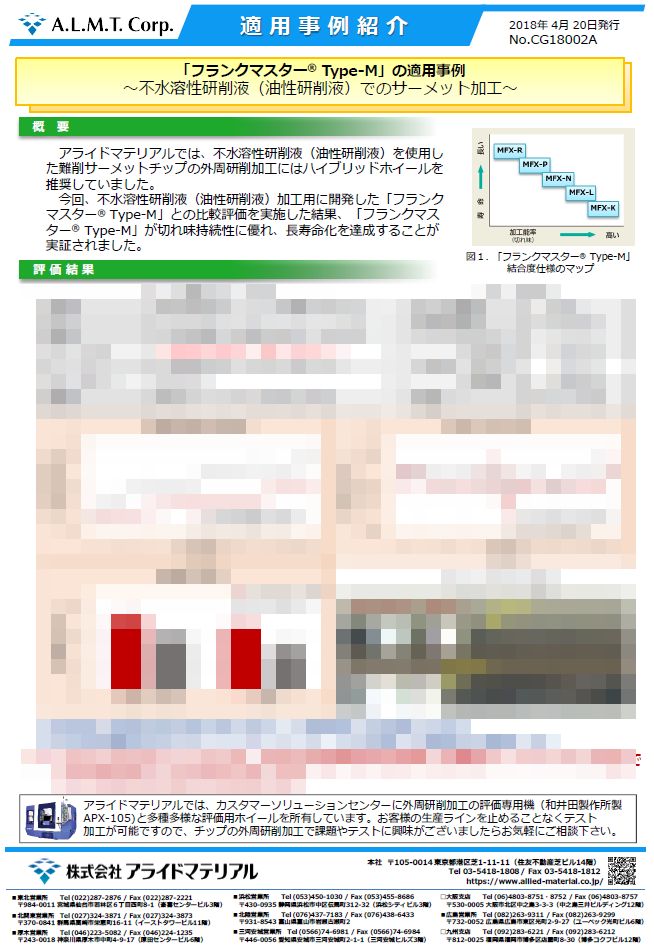 「フランクマスターType-M」の適用事例</br>
～不水溶性研削液（油性研削液）でのサーメット加工～