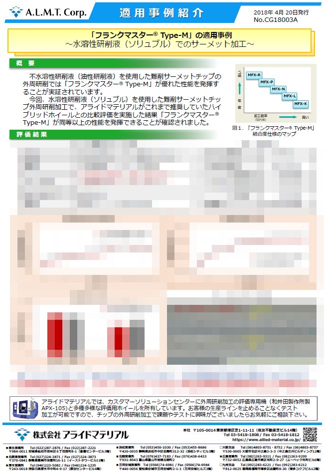 「フランクマスターType-M」の適用事例</br>
～水溶性研削液（ソリュブル）でのサーメット加工～