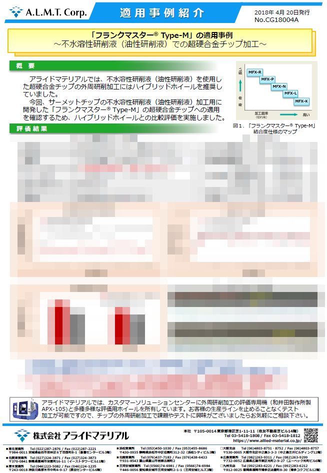 「フランクマスターType-M」の適用事例</br>
～不水溶性研削液（油性研削液）での超硬合金チップ加工～