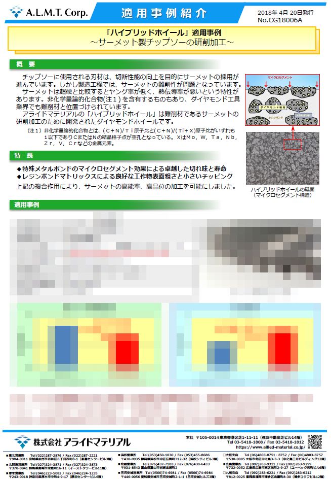 「ハイブリッドホイール」適用事例</br>
～サーメット製チップソーの研削加工～