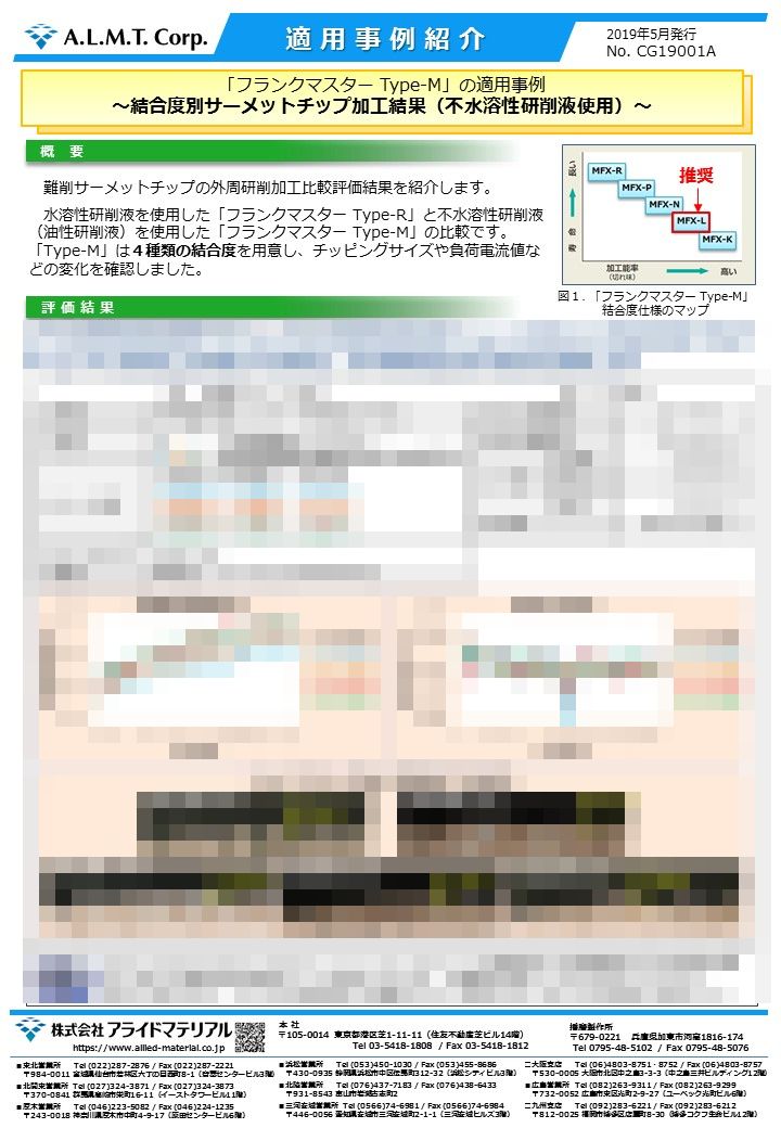 「フランクマスターType-M」の適用事例</br>
～結合度別のサーメットチップ加工比較（不水溶性研削液）～