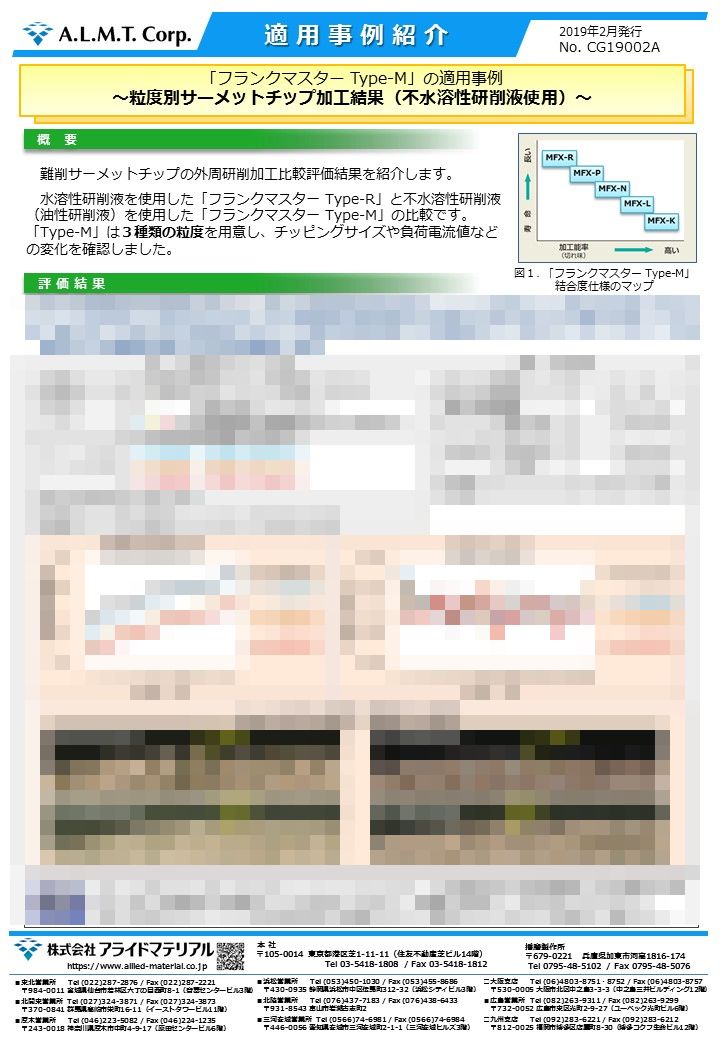 「フランクマスターType-M」の適用事例</br>
～粒度別のサーメットチップ加工比較（不水溶性研削液）～