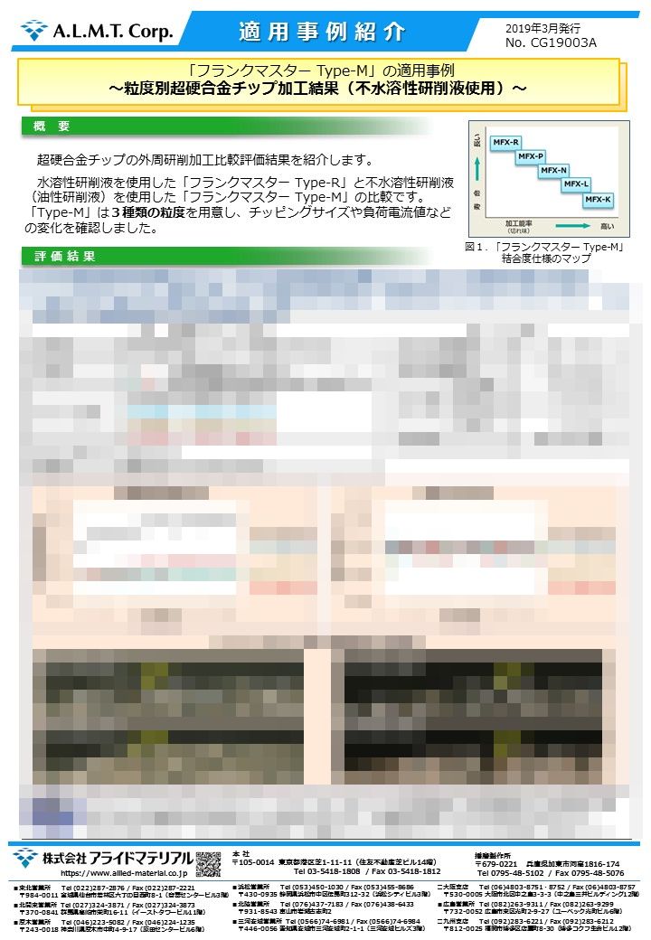 「フランクマスターType-M」の適用事例</br>
～粒度別の超硬合金チップ加工比較（不水溶性研削液）～