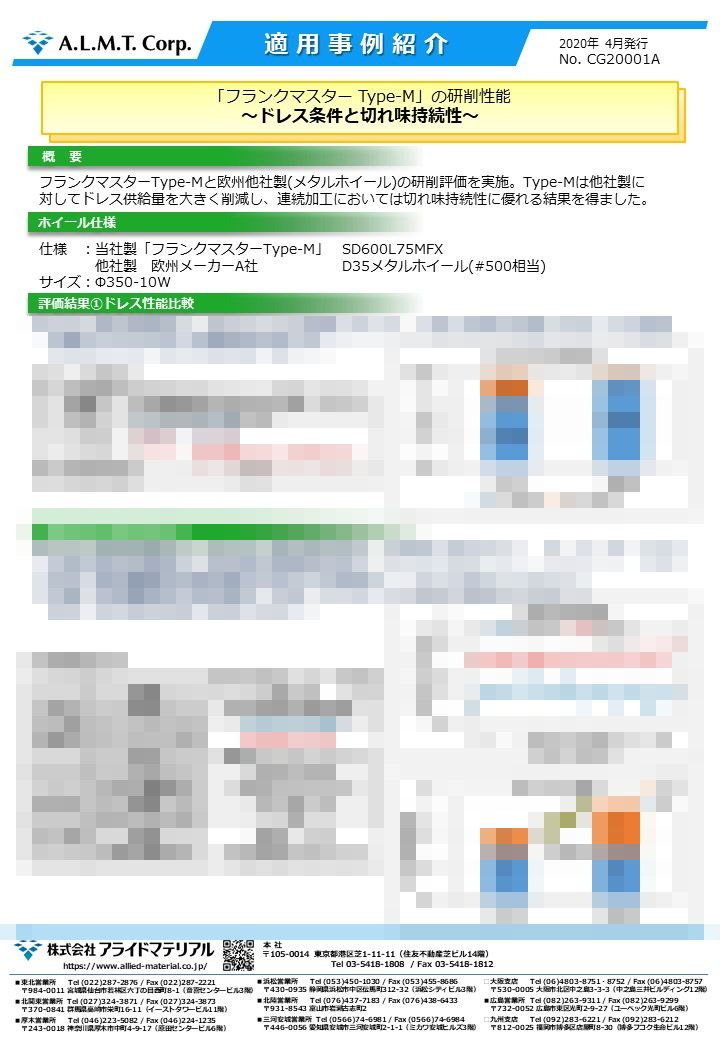 「フランクマスターType-M」の研削性能</br>
　～ドレス条件と切れ味持続性～