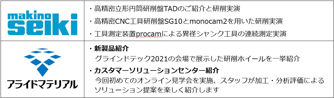 アライドマテリアルセミナー内容