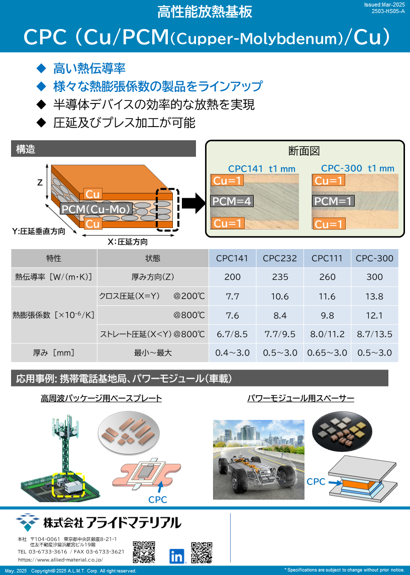 Heatspreader_cpc