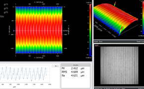 3D surface analysis