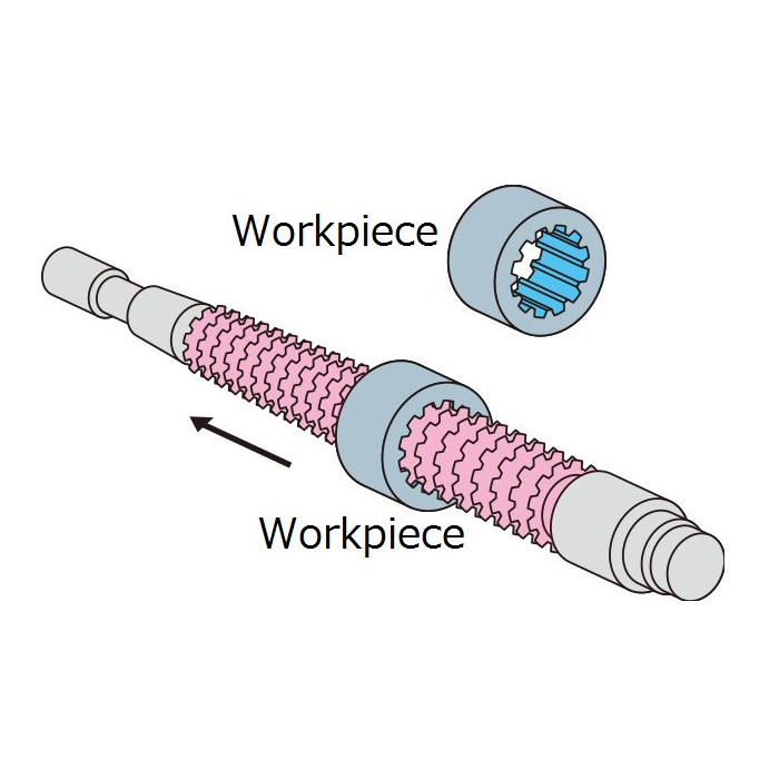 Broaching