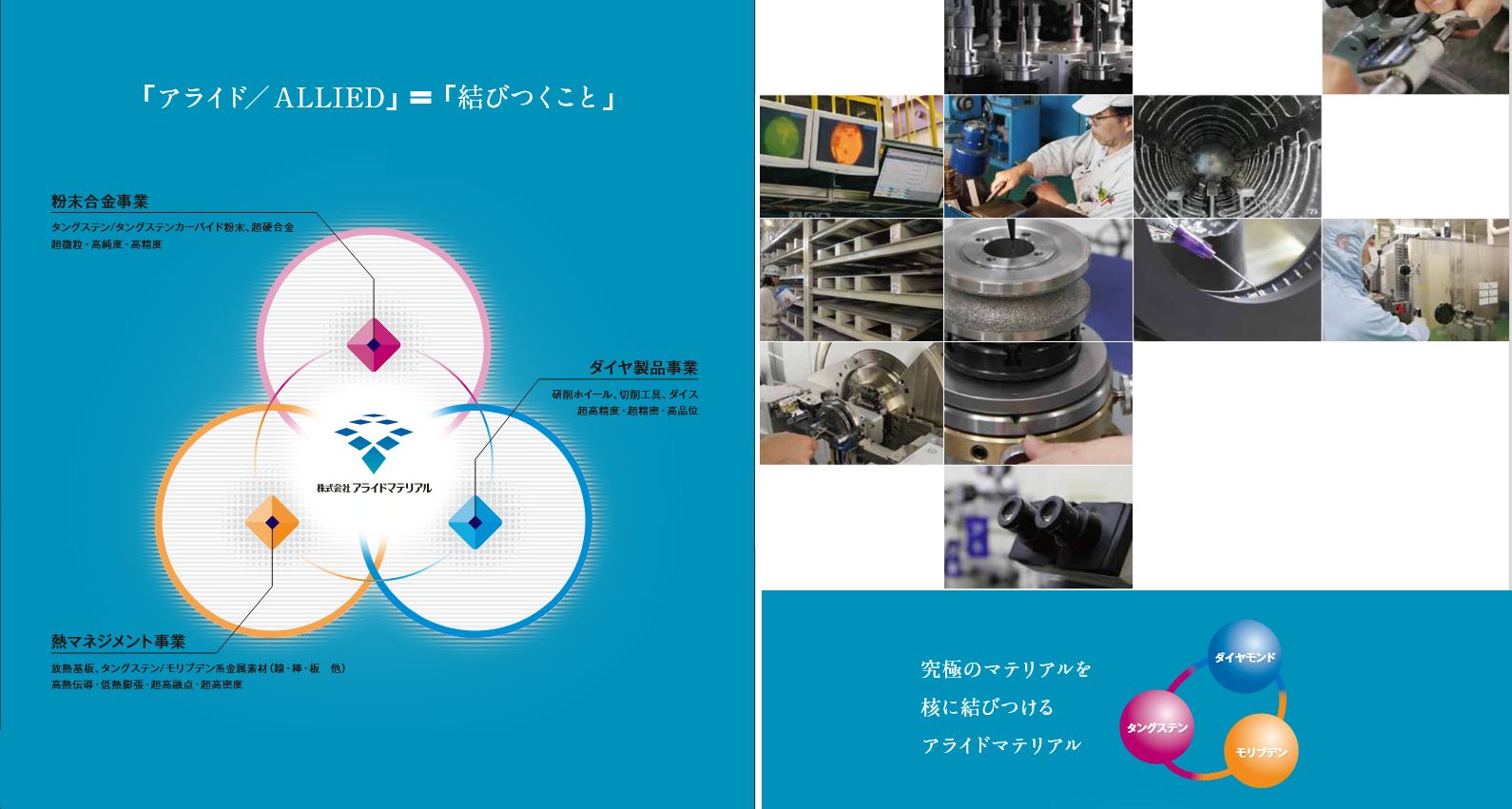 企業理念