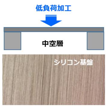 ナノメイトプレミアム＃6000