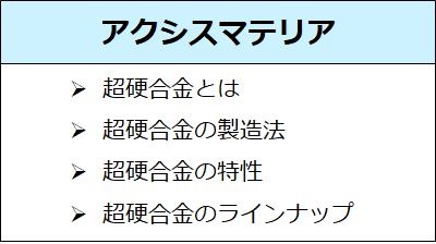 アクシスマテリアセミナー内容