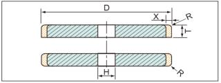 Straight with R