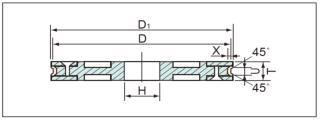 Straight with Angle