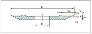 U-shaped Straight