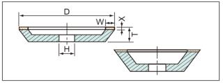 Segment Cup