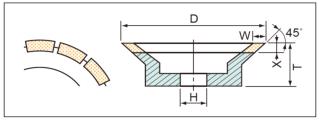 L-Shaped Flair Cup