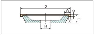 Both side Cup